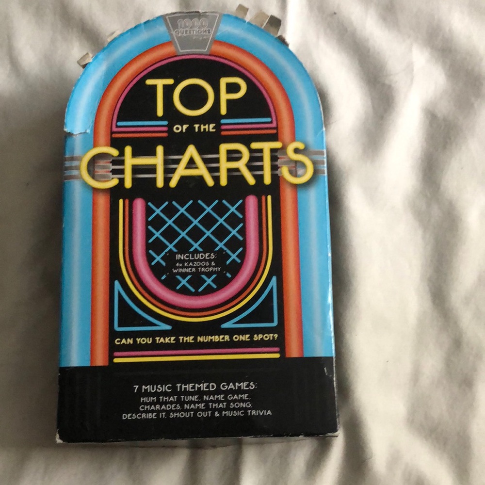 Top of the Charts Music Game